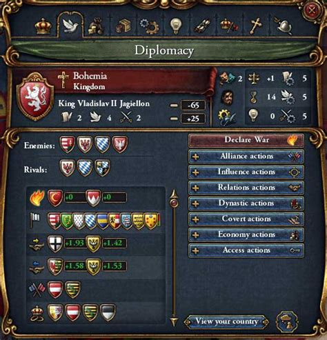 EU4 Diplomatic Guide: Expanding Strategic Alliances In Europa .